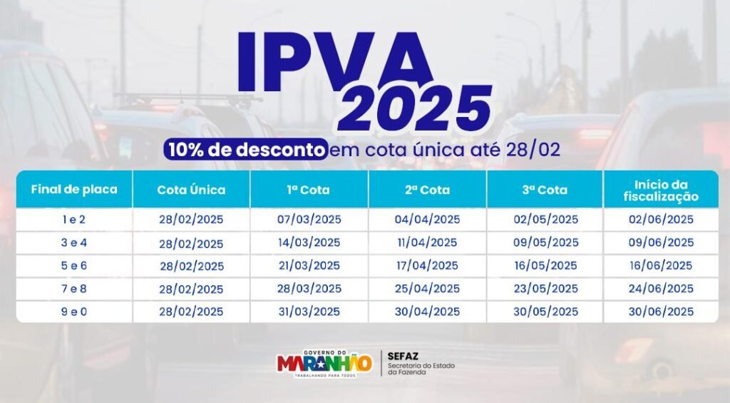 Governo divulga calendário do pagamento do IPVA 2025 John Cutrim